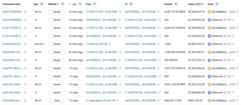 Source: Etherscan