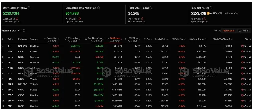 Anonymous Whale Buys $792 Million in Bitcoin - Protechbro: Top Stories on Bitcoin, Ethereum, Web3, & Blockchain